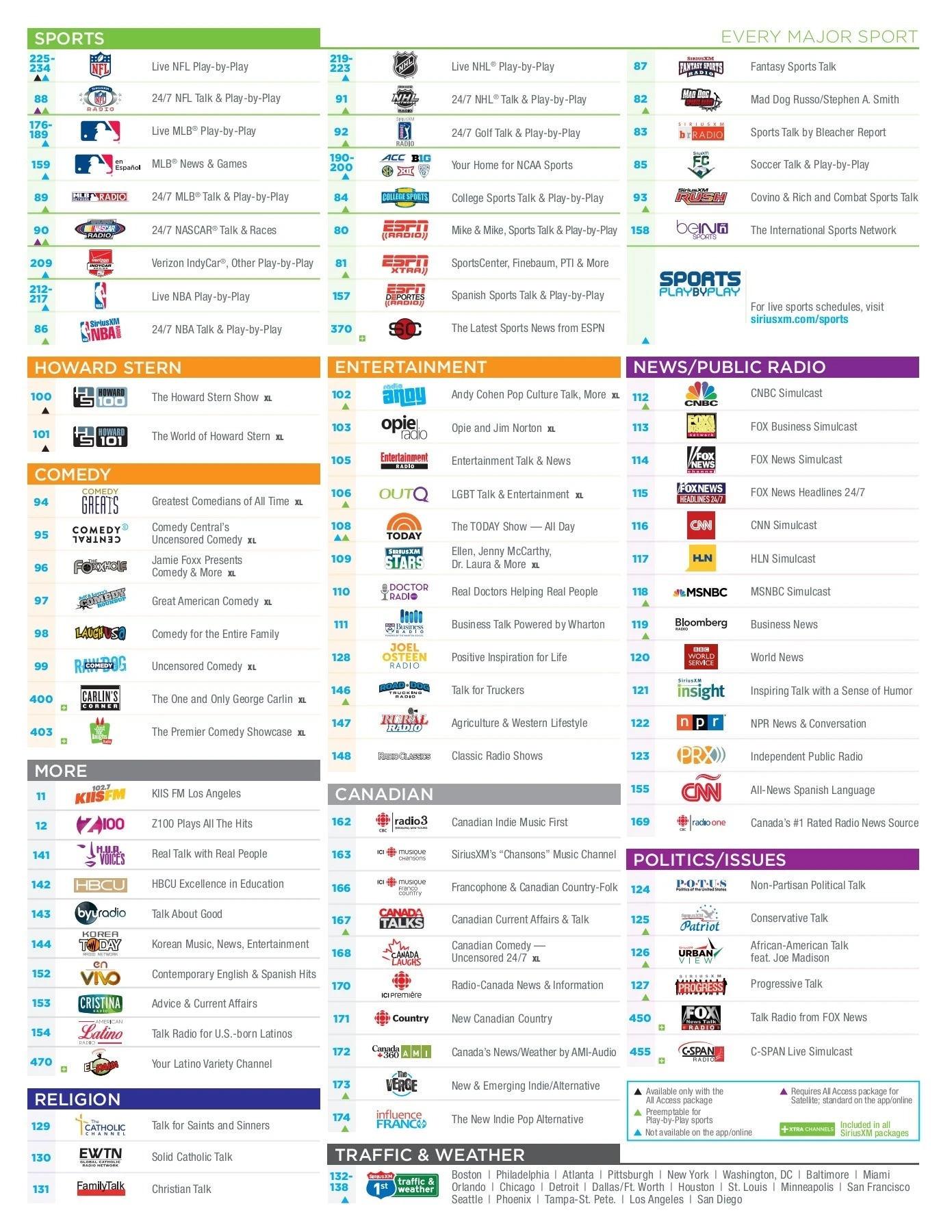 Sirius Xm Printable Channel Guide