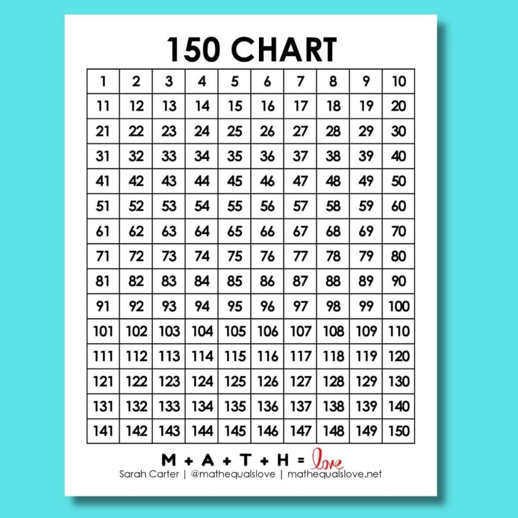 Printable Number List For Test Sheet