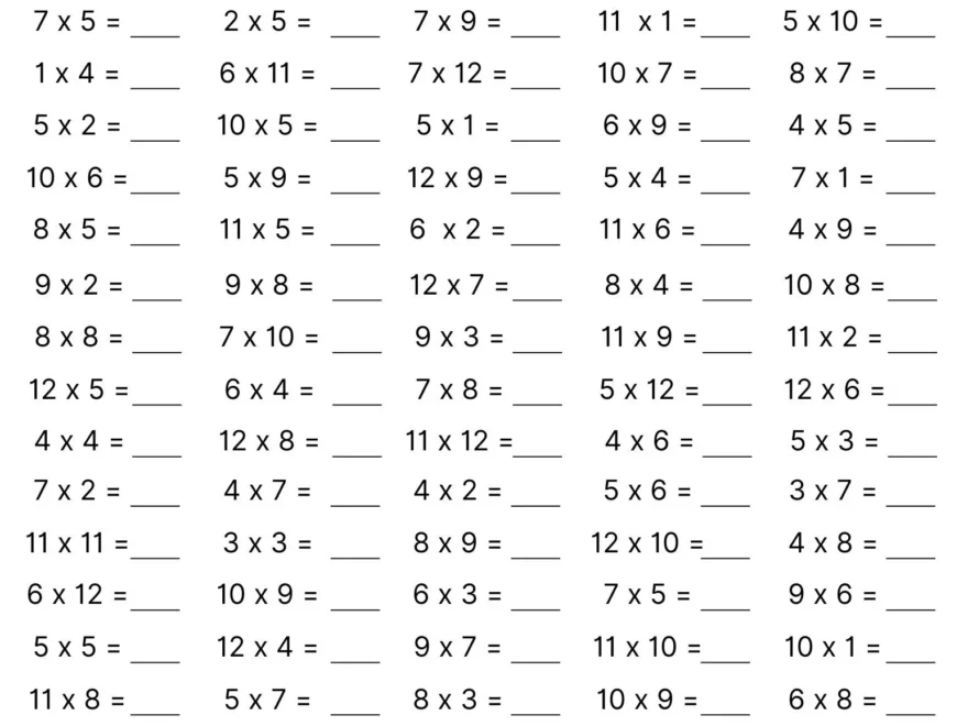 10 Printable Multiplication Worksheets Fill In The Blanks Single Digit Multiplication numbers 1 12 Maths Drills Answers Included Etsy