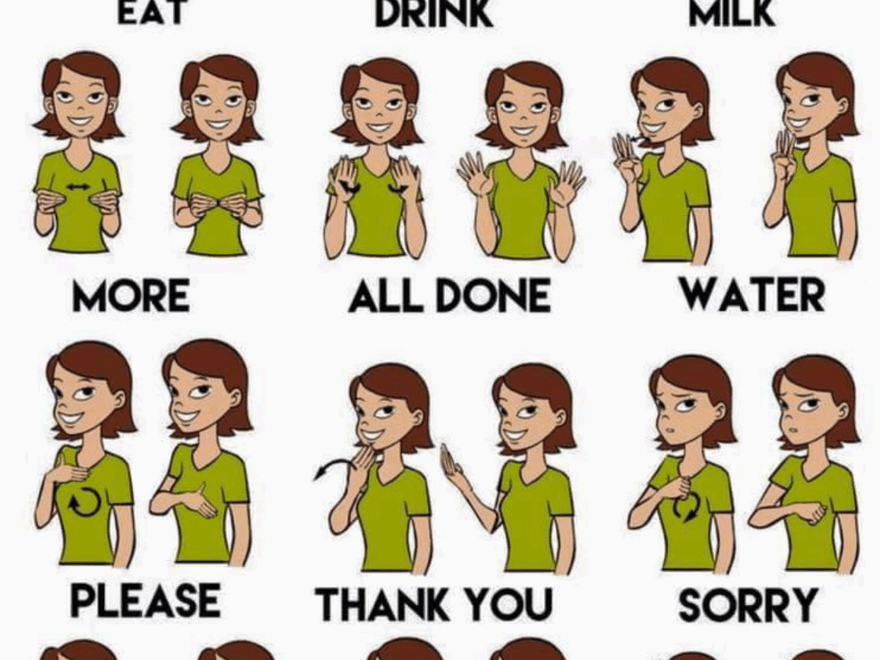 100 Basic Sign Language Words Printable Printable Party Favors