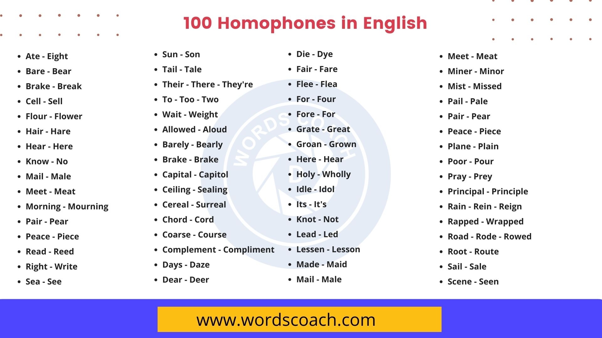 100 Homophones In English Word Coach Worksheets Library