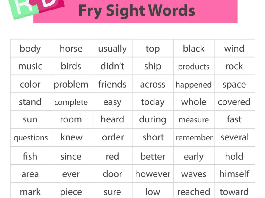 100 Sight Words For 4th Graders Comprehensive Lists Activities And Learning Strategies Teaching Expertise