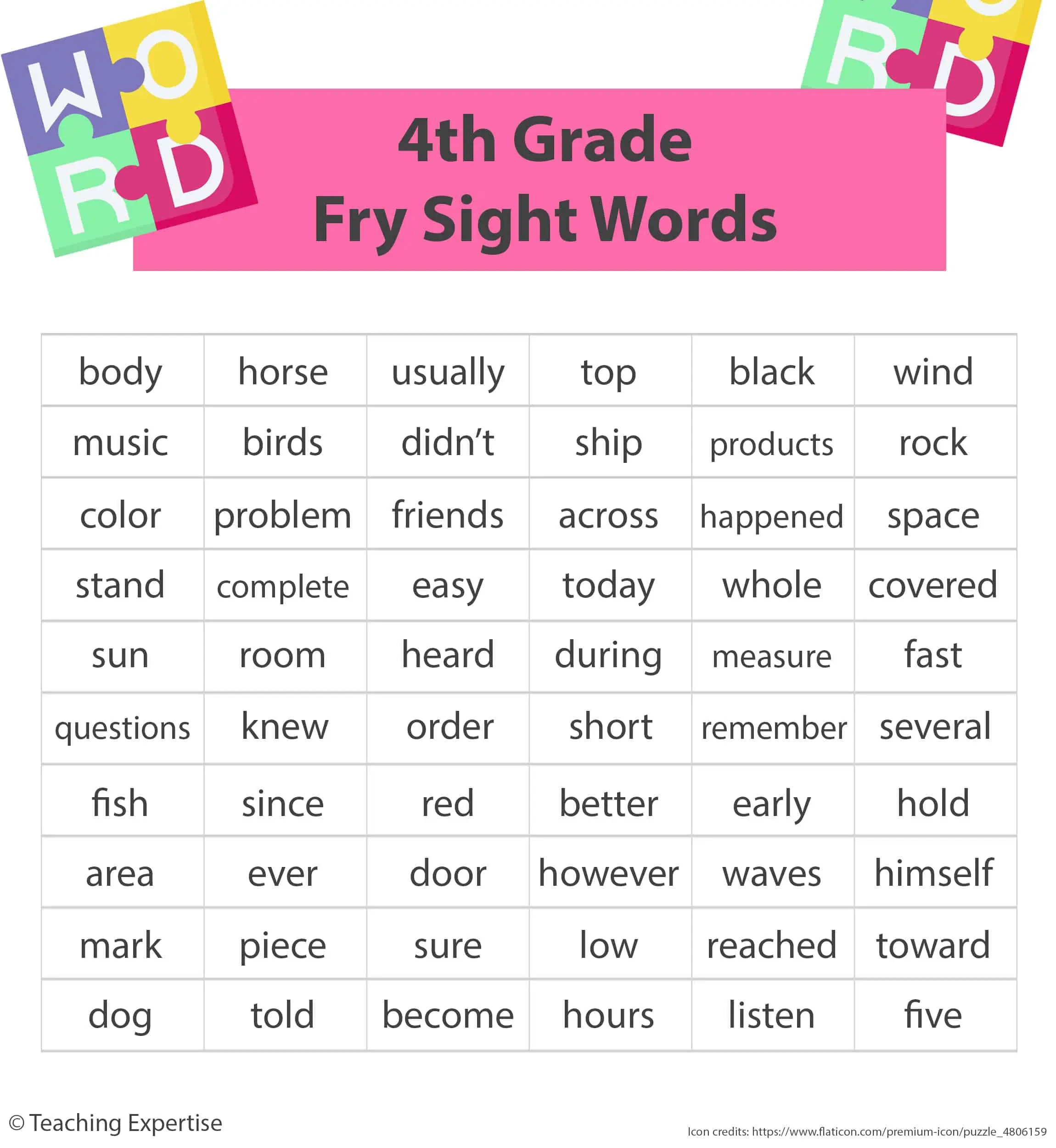 100 Sight Words For 4th Graders Comprehensive Lists Activities And Learning Strategies Teaching Expertise