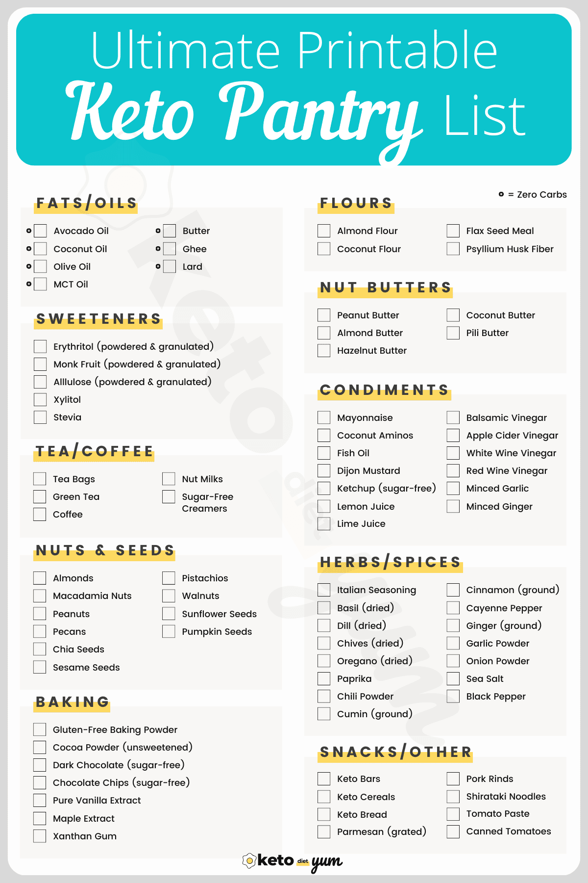 Printable Keto Meal Planner Template