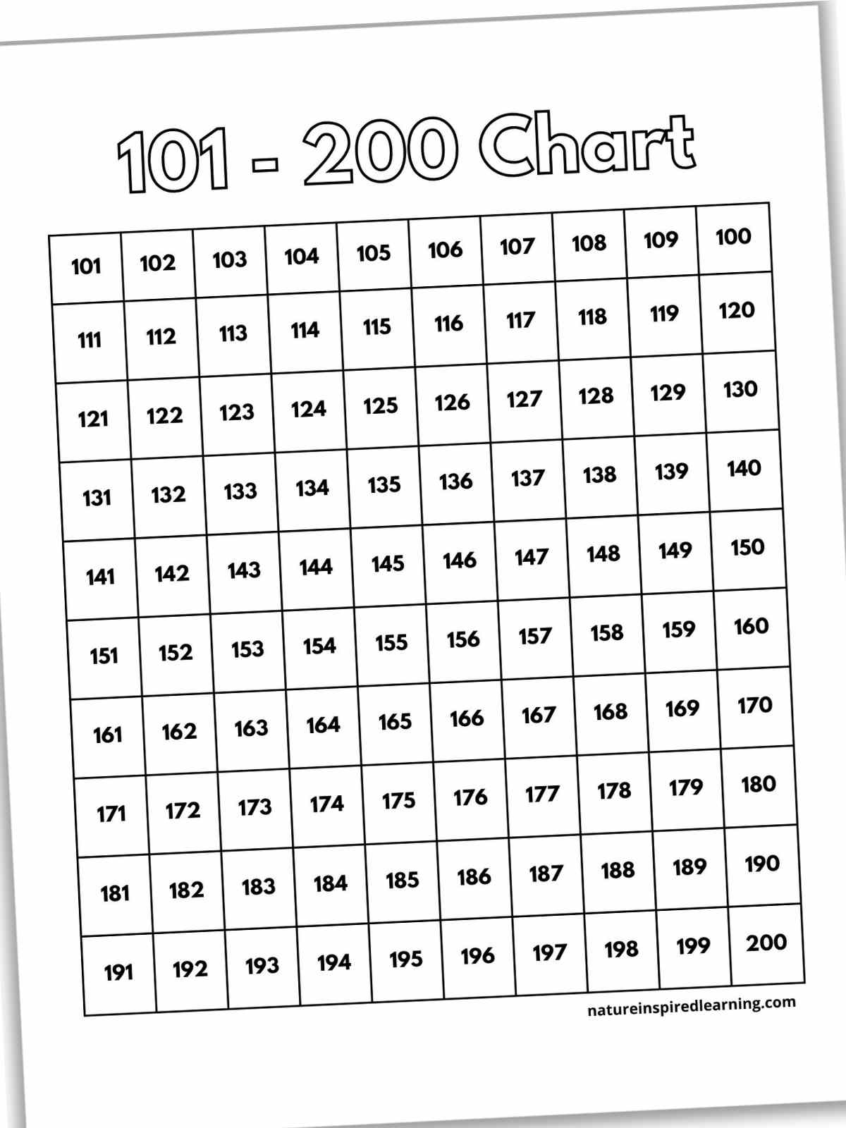 Kids 101-200 Chart Printable
