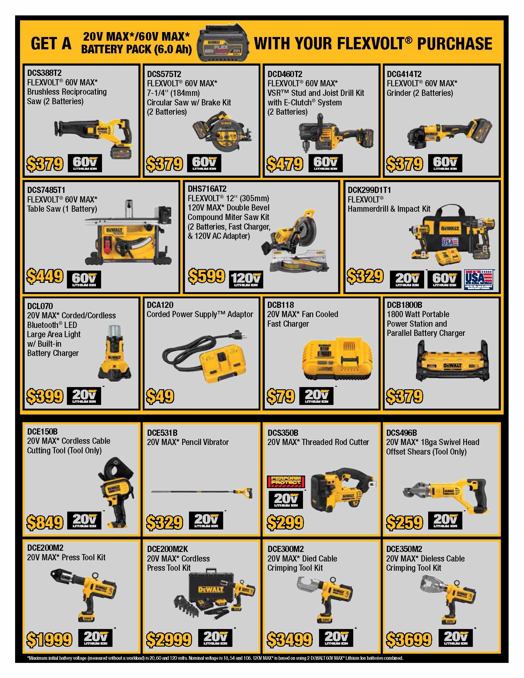 Home Depot Printable Price List