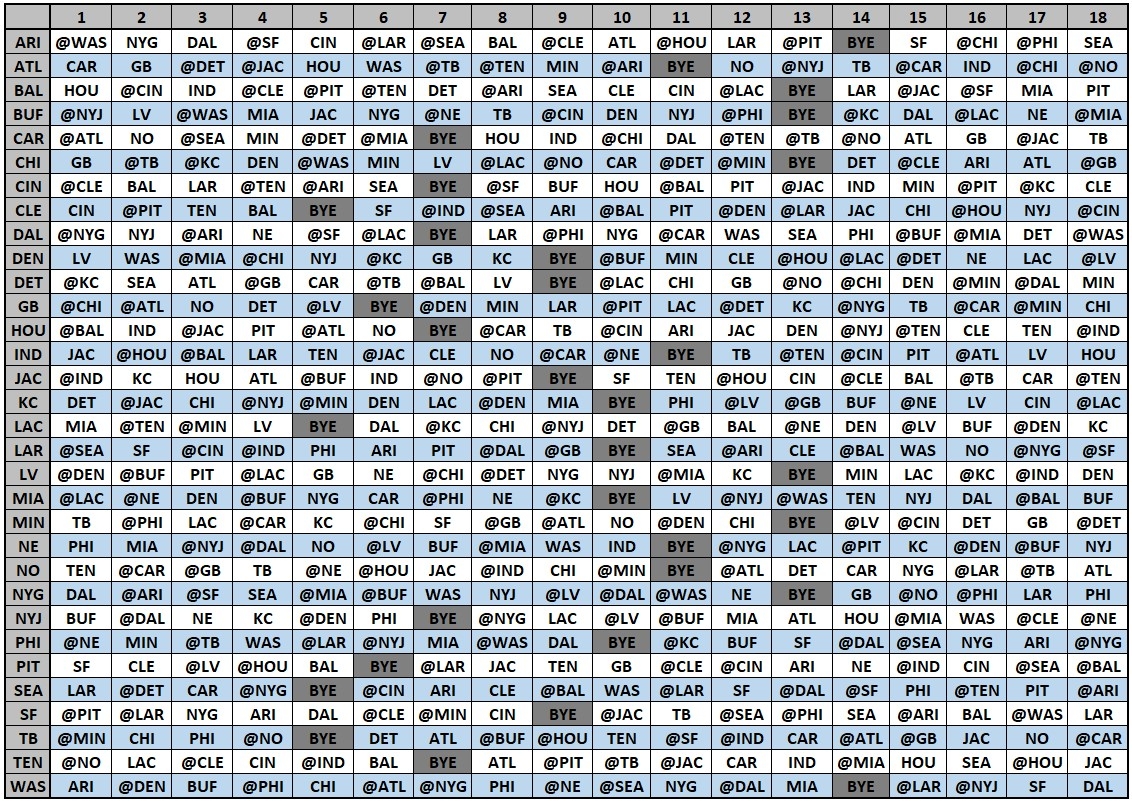 Nfl Schedule Printable By Week