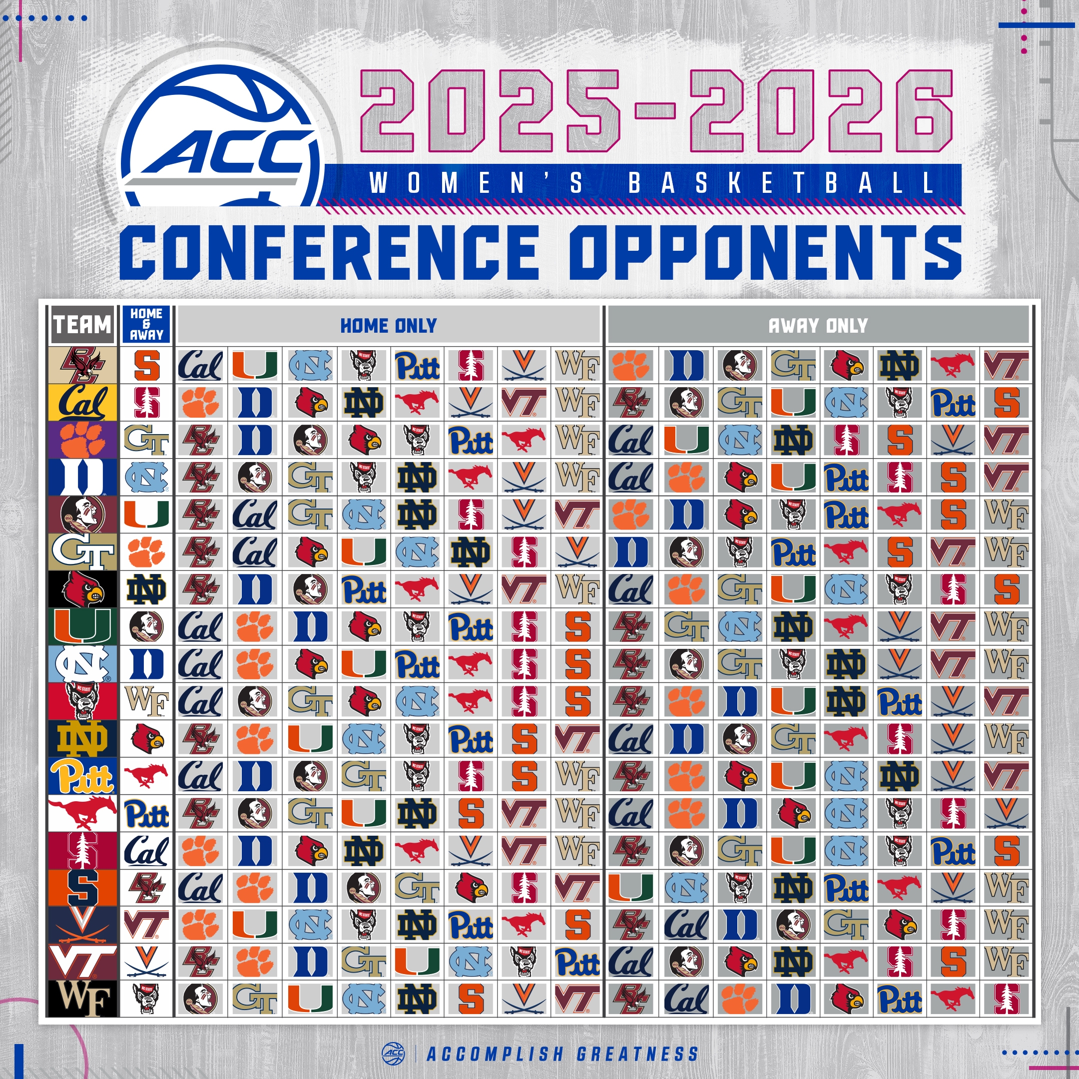 Printable Syracuse Mens Basketball Schedule