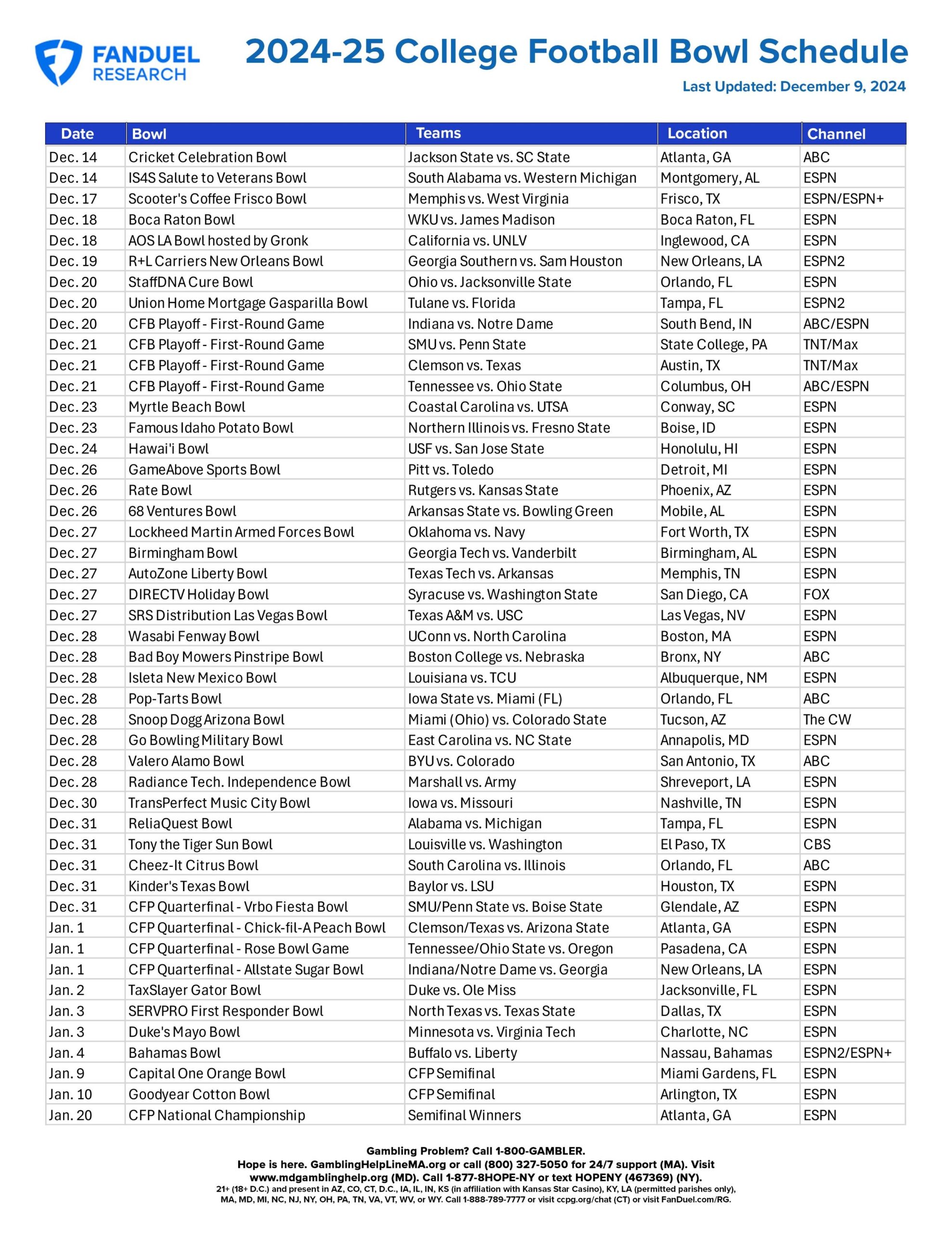 2024 25 College Football Bowl Games Printable Schedule With Teams And How To Watch FanDuel Research