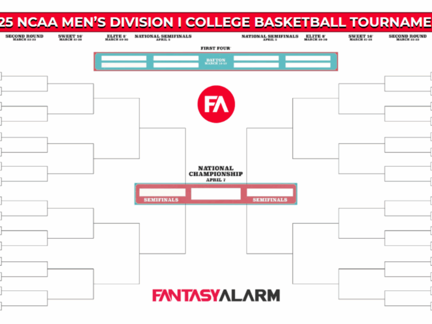 2025 March Madness Printable PDF Bracket Schedule Current Odds Locations