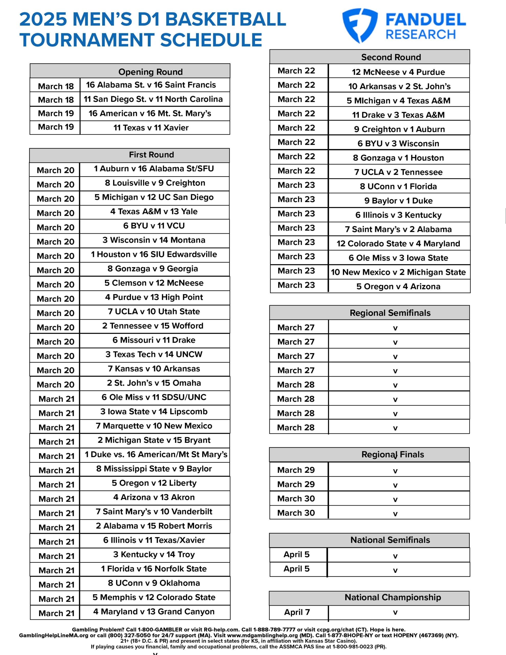 College Basketball Printable Rotation Schedule