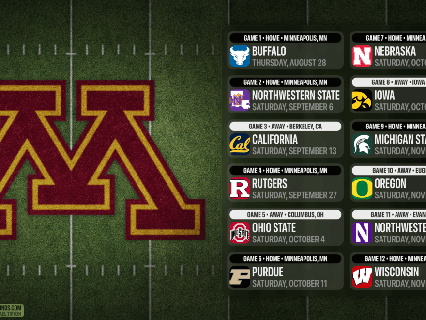 2025 Minnesota Golden Gophers Wallpapers Pro Sports Backgrounds