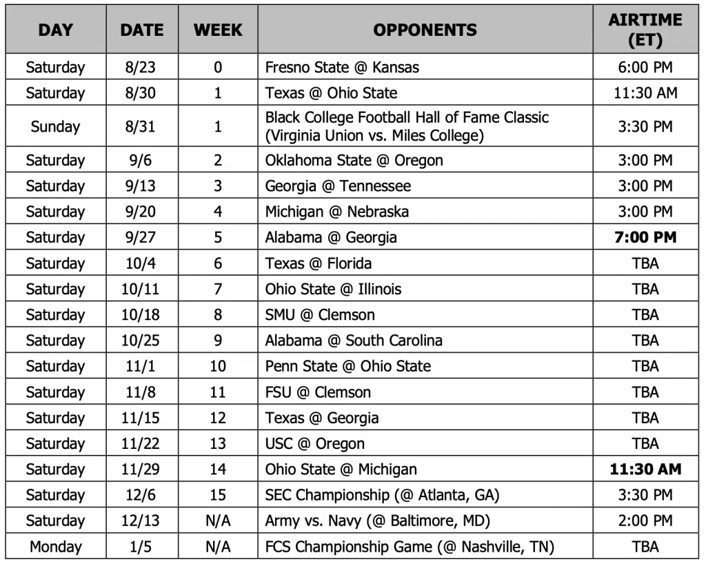2025 NCAA Football Schedule Revealed Westwood One Sports