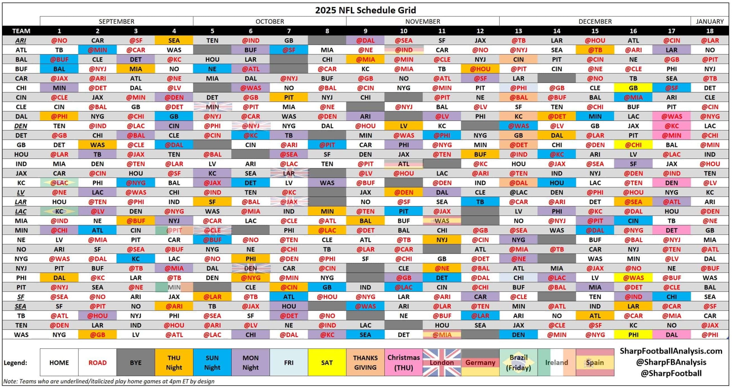 Printable Nfl 2026 Schedule By Week