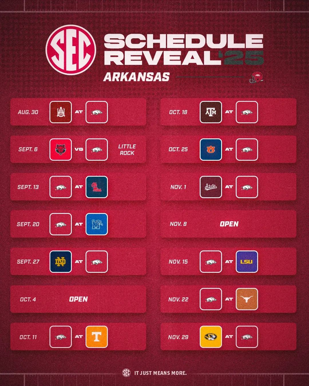 2025 SEC Football Schedule Southeastern Conference