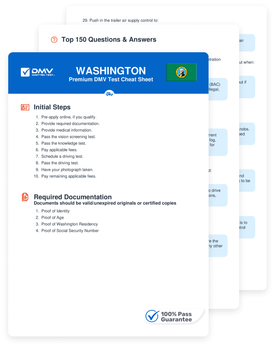 Dmv Cheat Sheet Printable
