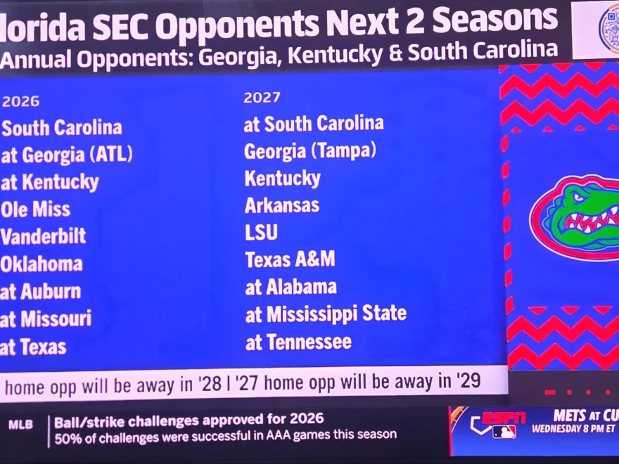 2026 And 27 Schedule R FloridaGators