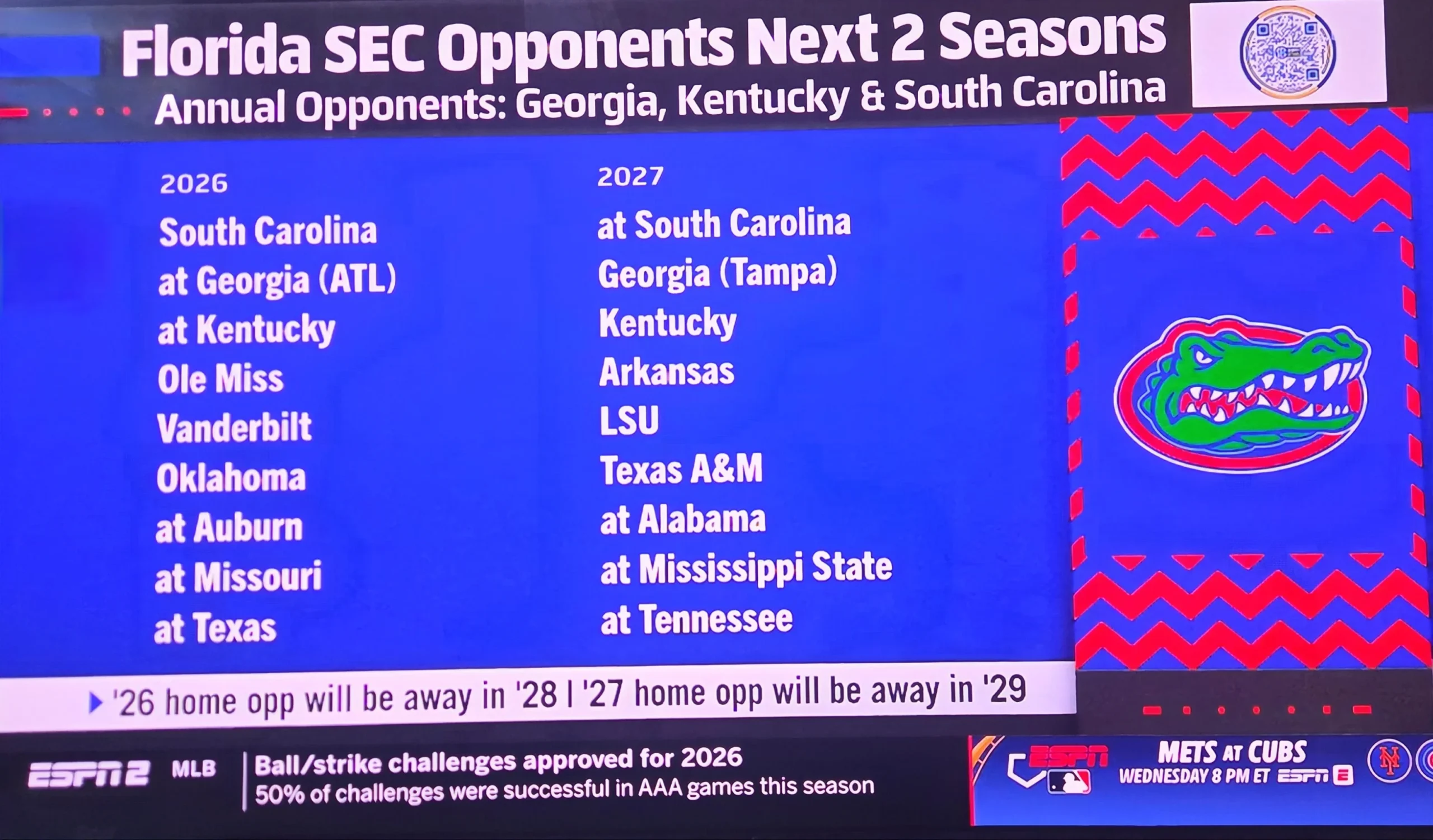 2026 And 27 Schedule R FloridaGators