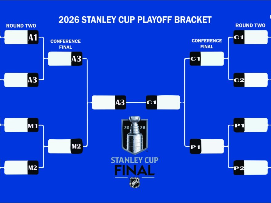 2026 NHL Playoff Schedule Stanley Cup Finals NHL Playoff