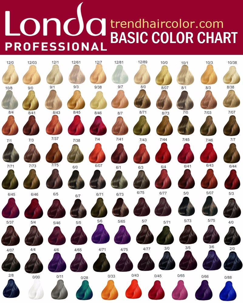 26 Redken Shades EQ Color Charts TemplateLab