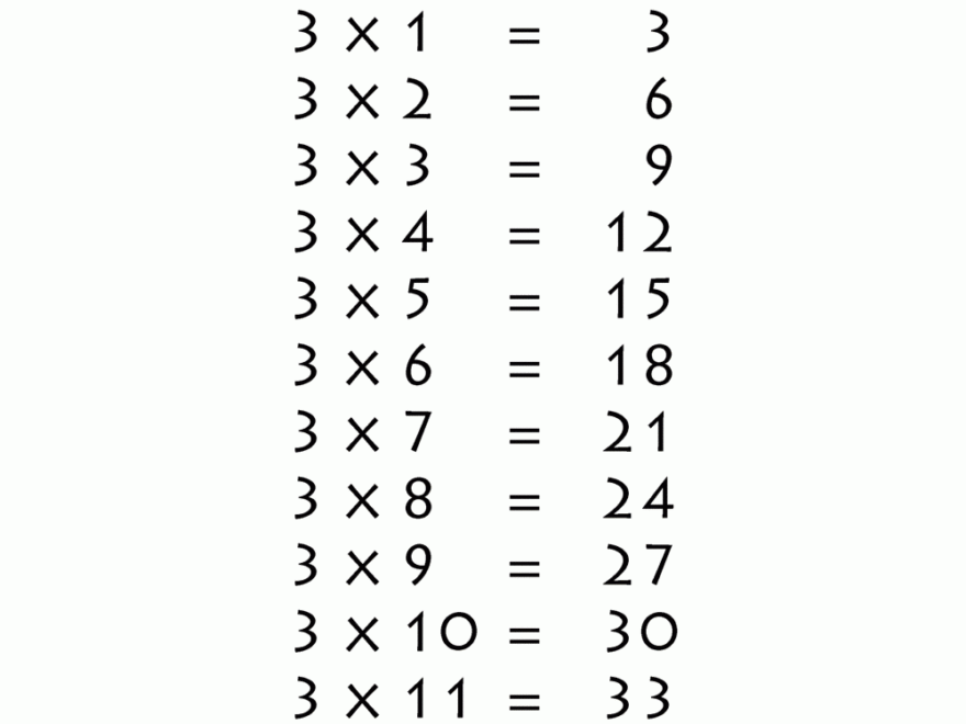 3 Times Table