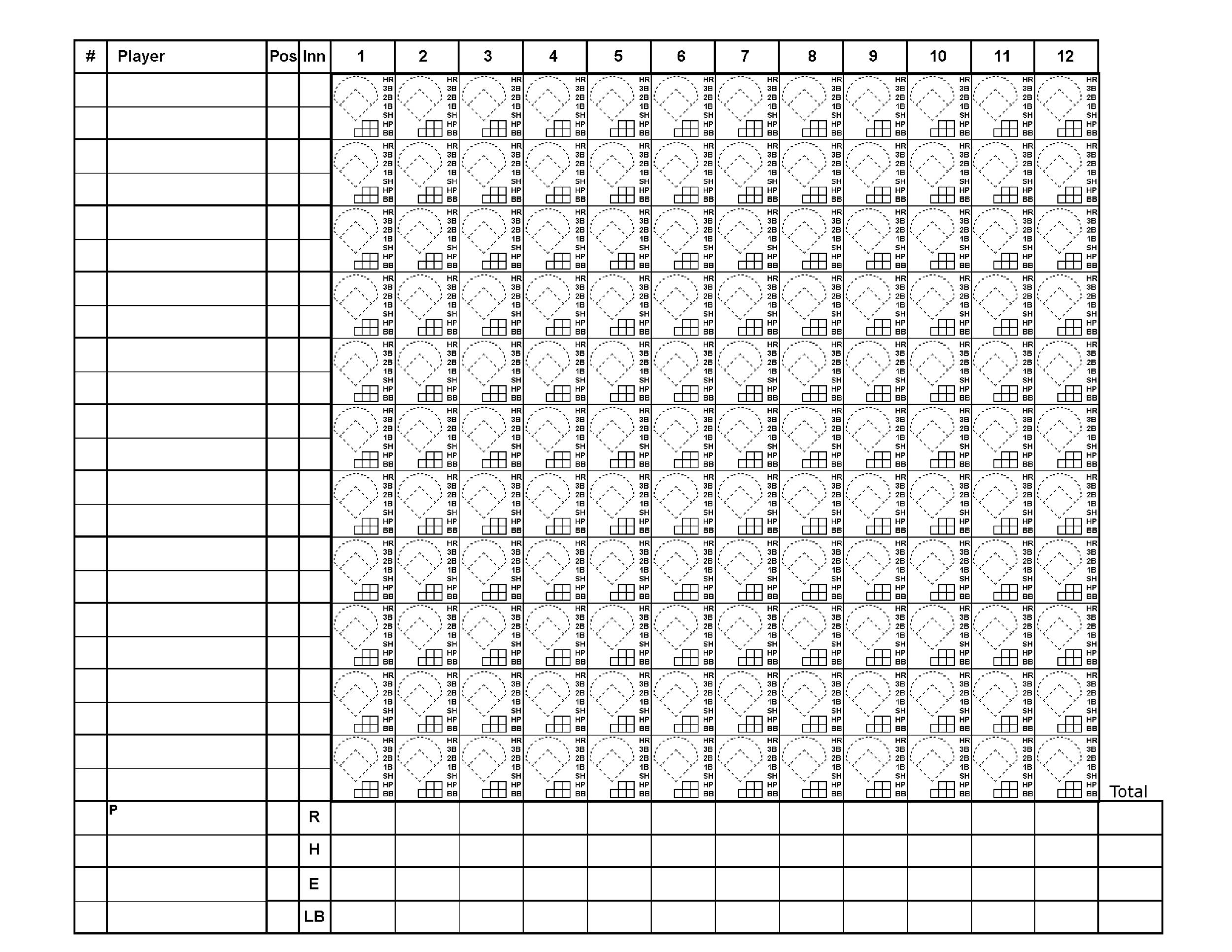 Printable Baseball Game Stat Sheets