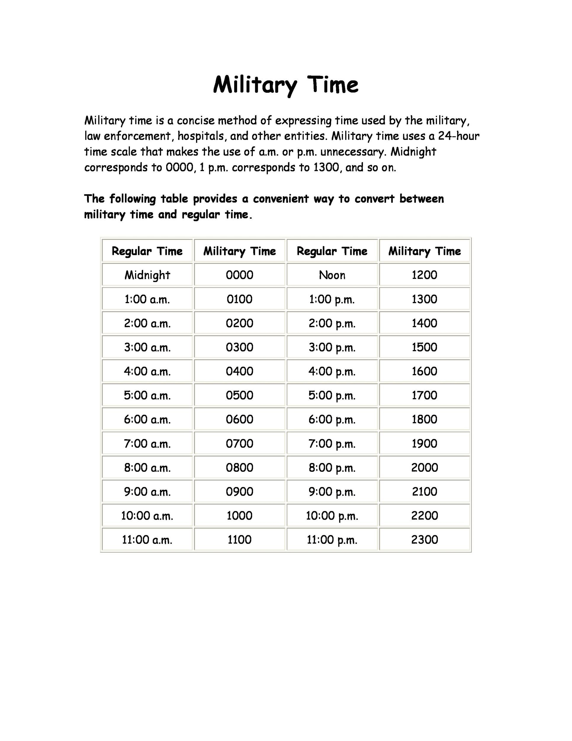 Free Printable Military Time Chart Minutes