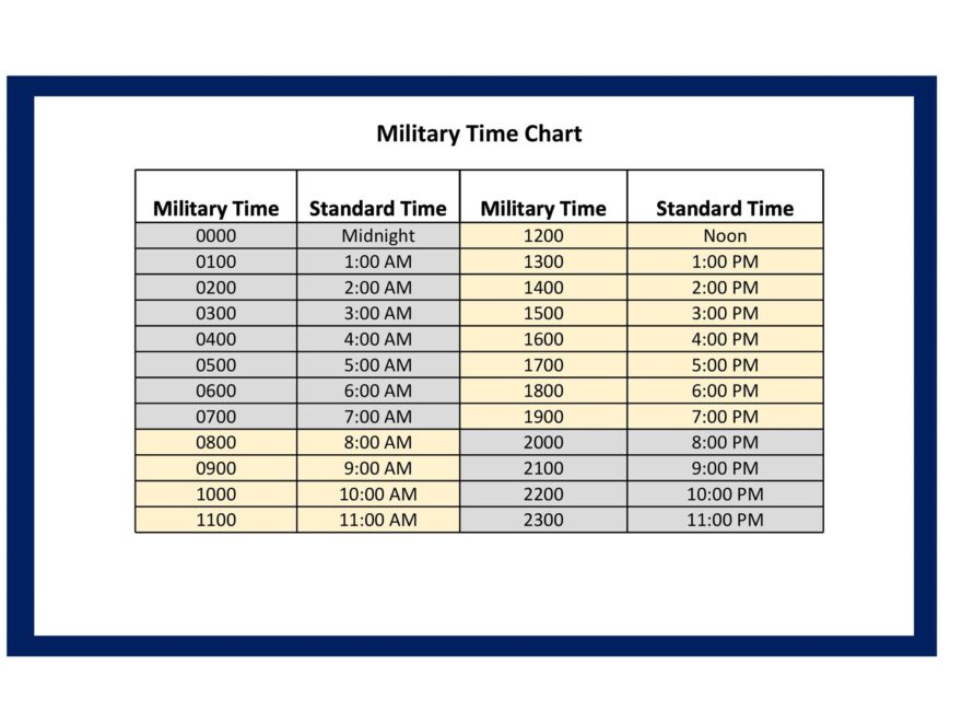 30 Printable Military Time Charts TemplateLab
