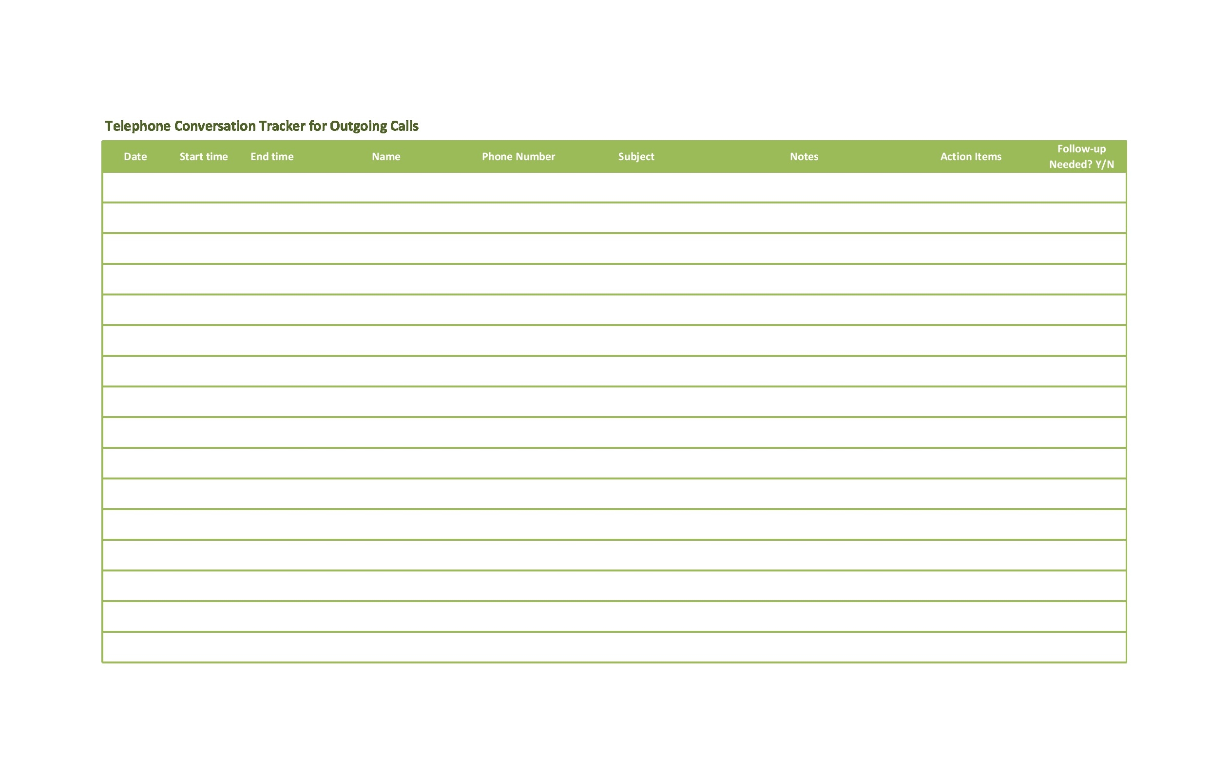 Printable Chart For Phone Messages