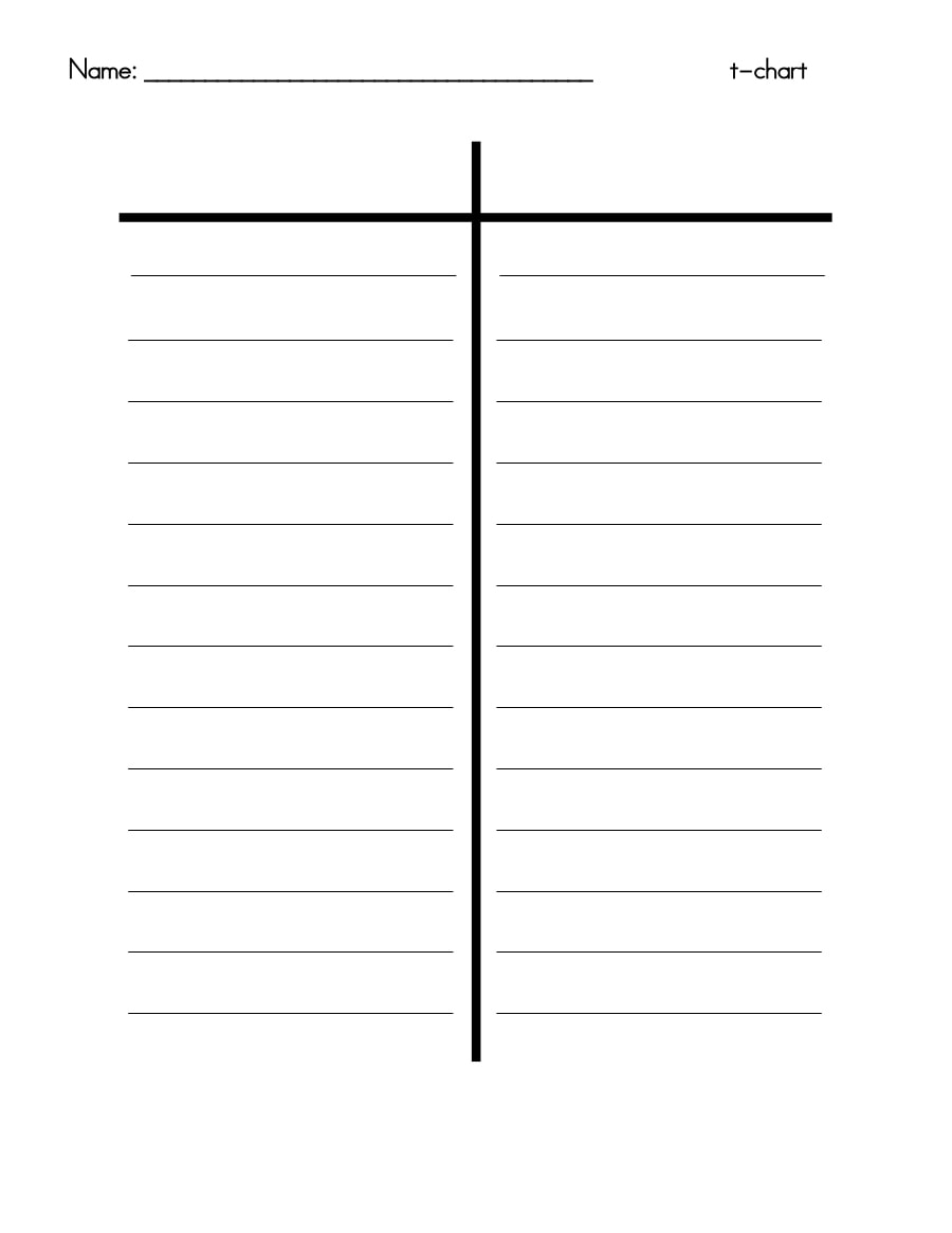 Blank Printable Chart Templates