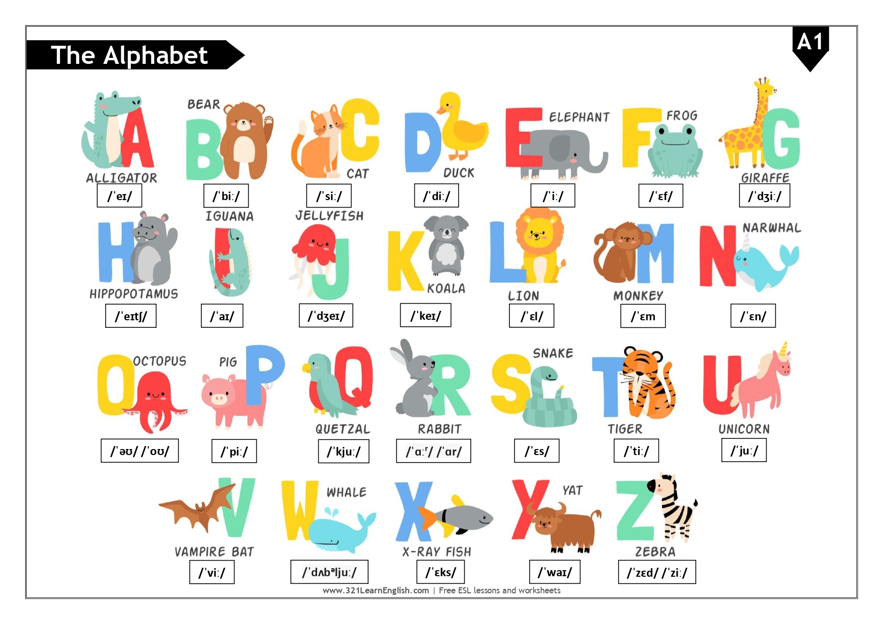 Printable English Letter Sound Pronunciation Guide