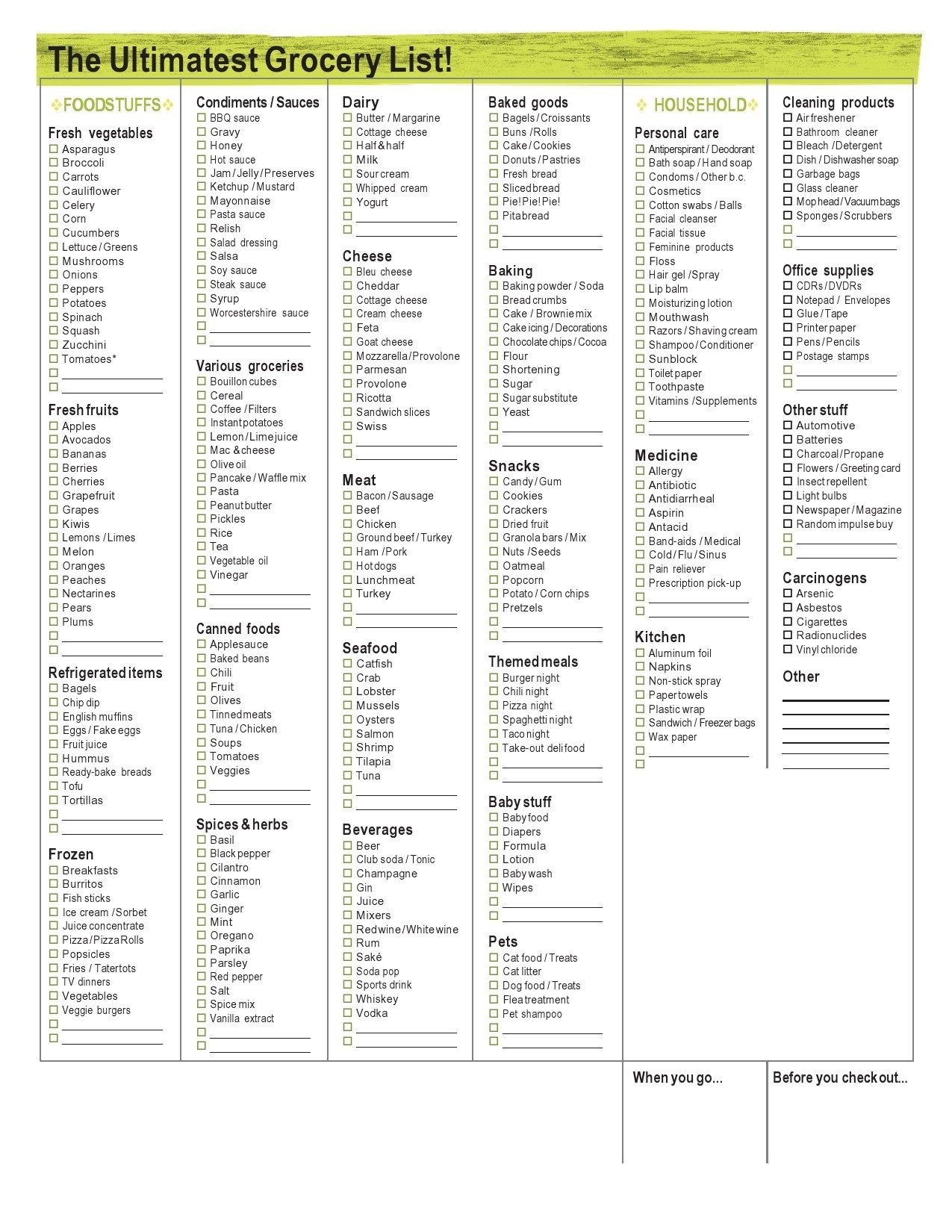 Free Printable Non Grocery Shopping List