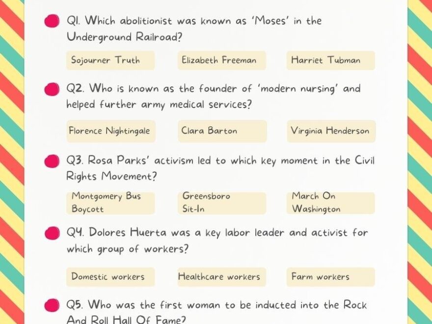 40 Inspiring Women s History Month Trivia Questions