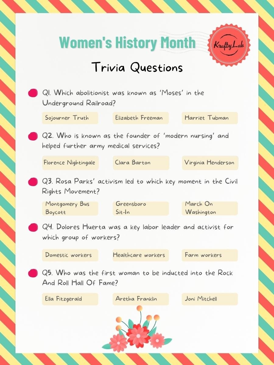 40 Inspiring Women s History Month Trivia Questions