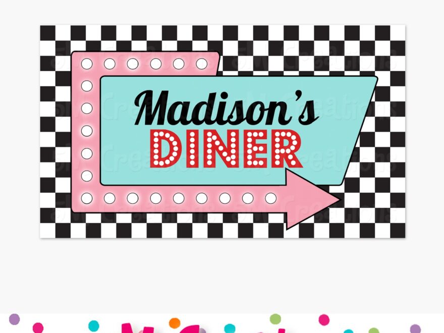 50s Diner Birthday Party Backdrop Large Sign Editable Printable Poster 5M Creations Blog