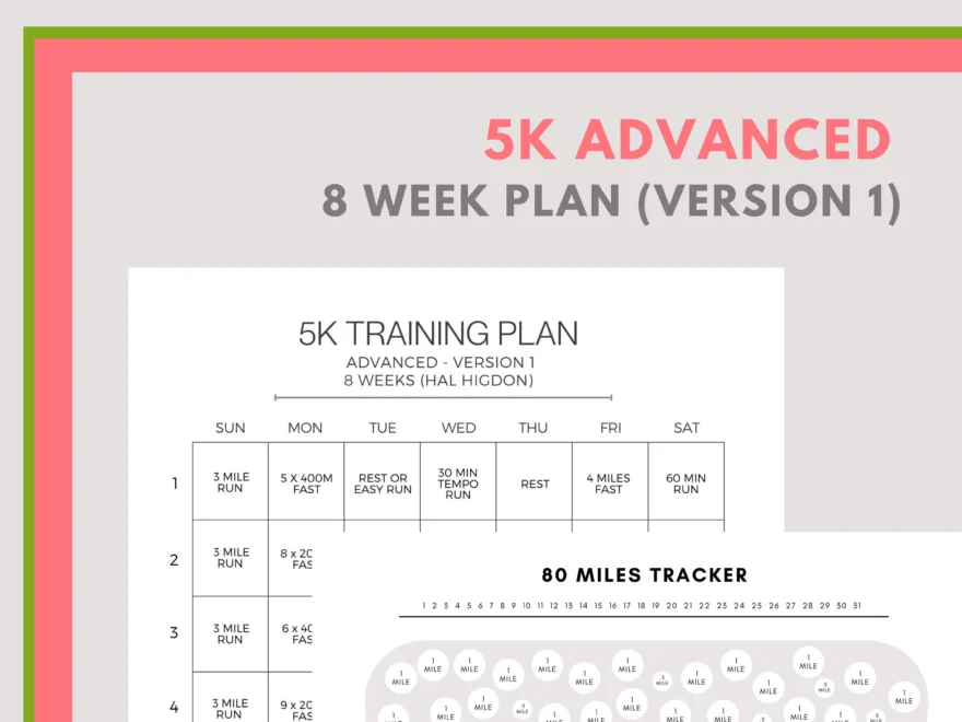 5k Training Plan Printable Advanced Runner Race Plan 8 Weeks To 5k Pdf Hal Higdon 5k Training Plan To Increase Speed Etsy Norway