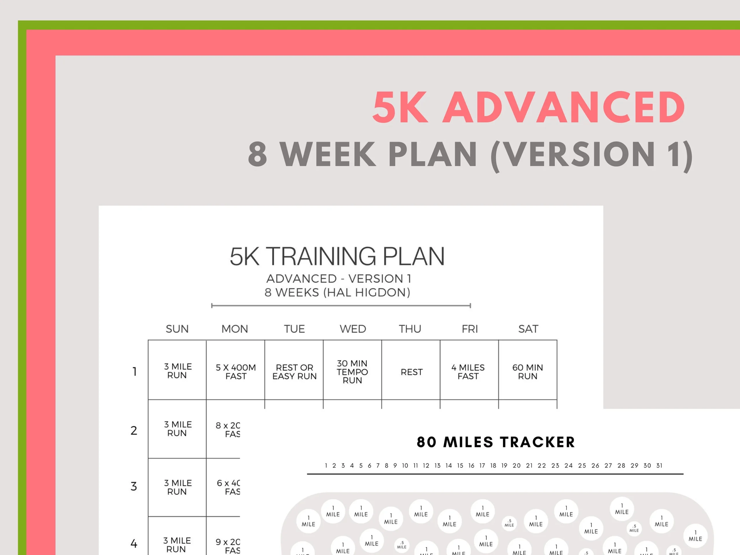 5k Training Plan Printable Advanced Runner Race Plan 8 Weeks To 5k Pdf Hal Higdon 5k Training Plan To Increase Speed Etsy Norway
