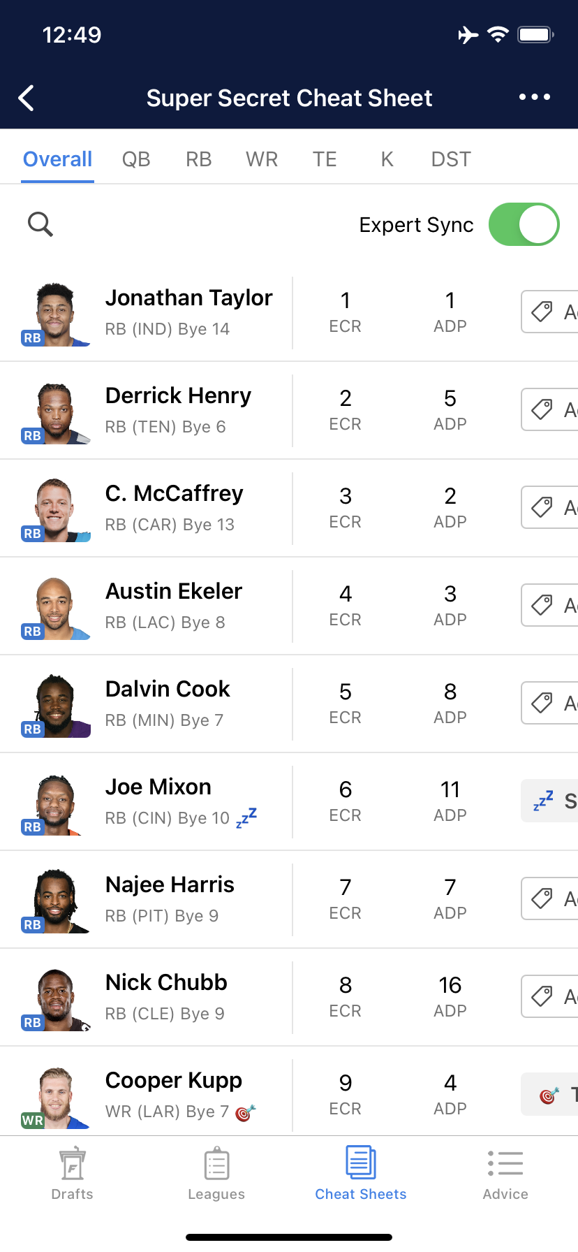 Fantasypros Printable Cheat Sheet Football