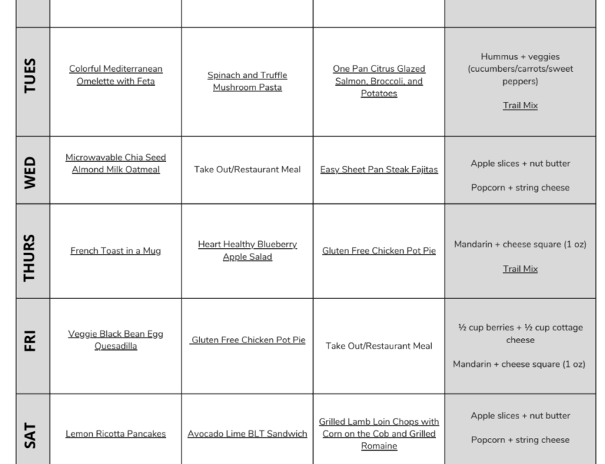 7 Day Diabetes Meal Plan with PDF Milk Honey Nutrition