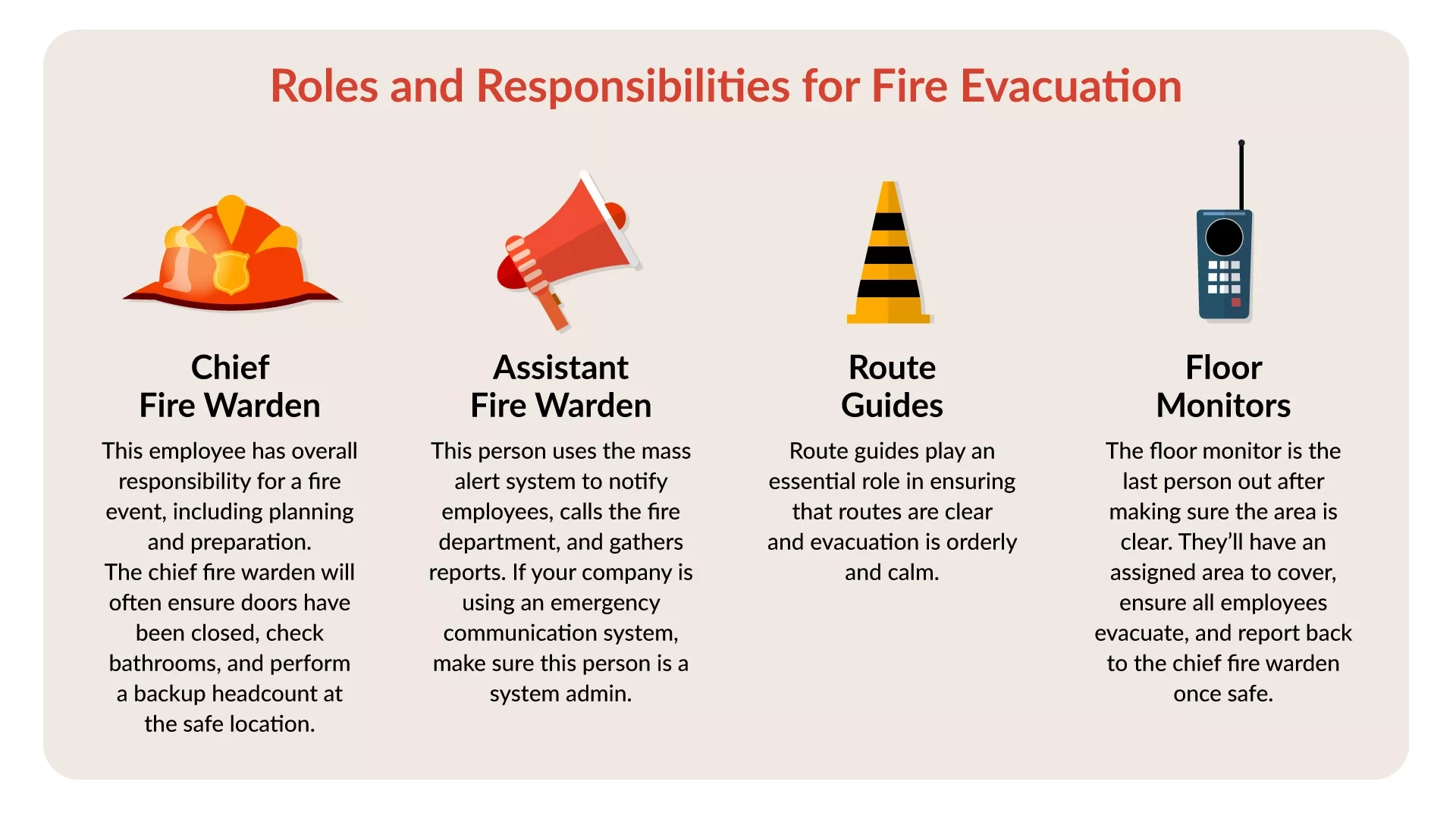 Emergency Action Plan Training Quiz Printable