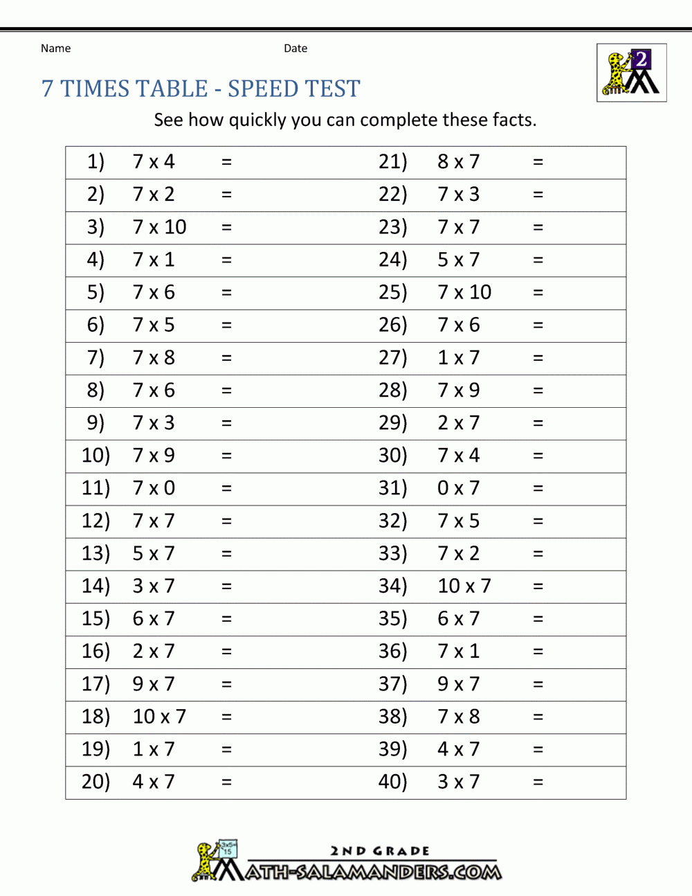 Printable Times Tables Chart Quiz