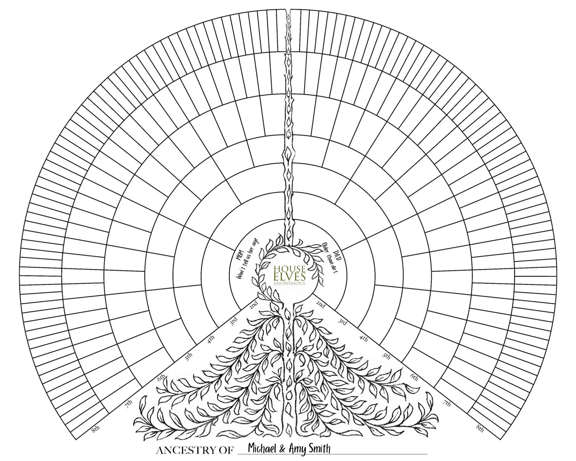 Free Printable Fan Chart