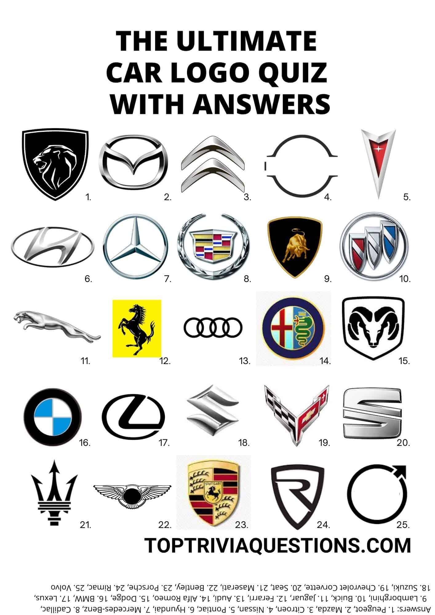 Printable Cars Trivia Questions And Answers
