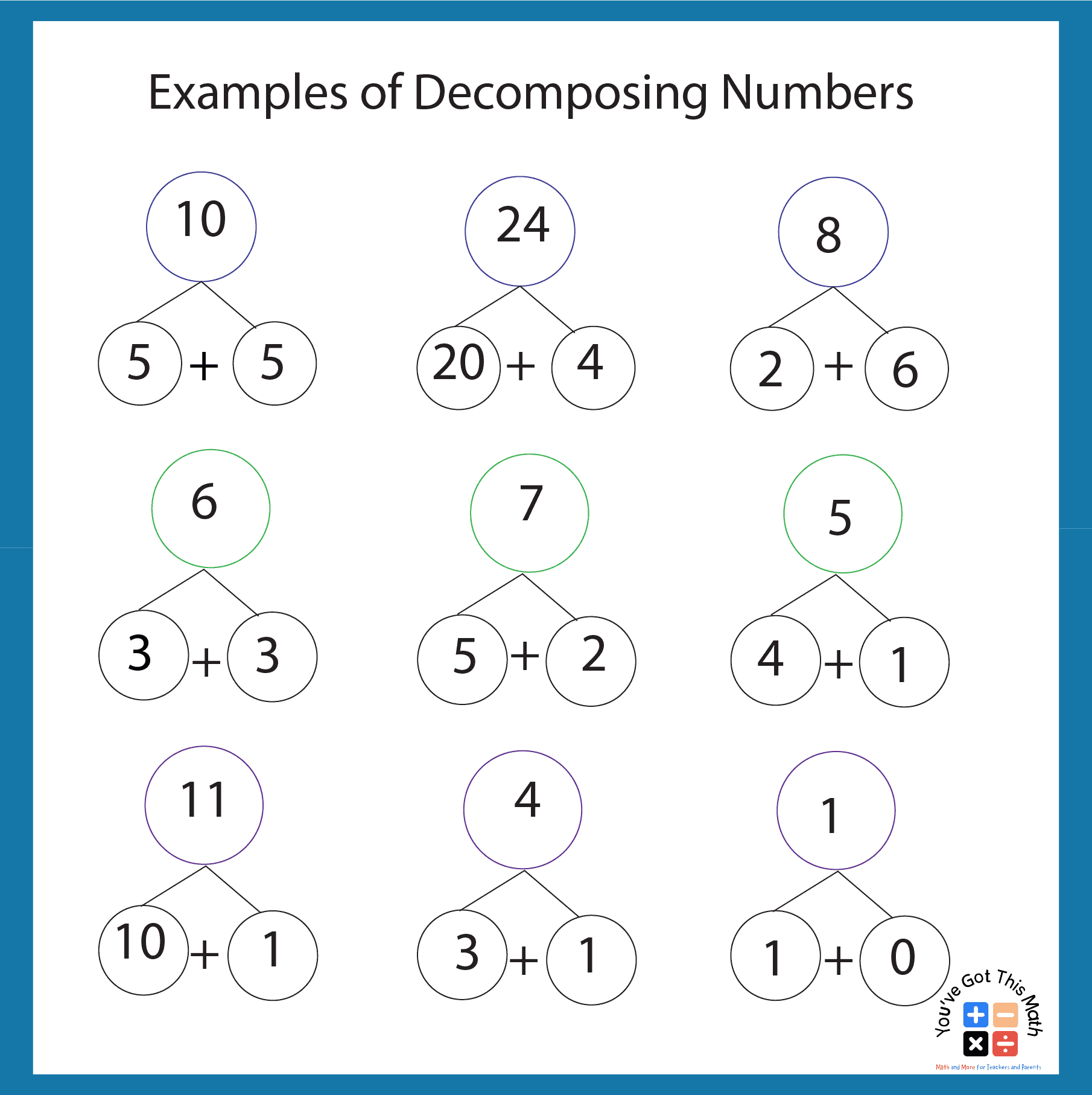 Free Printable Sheets Composing Numbers 11-20