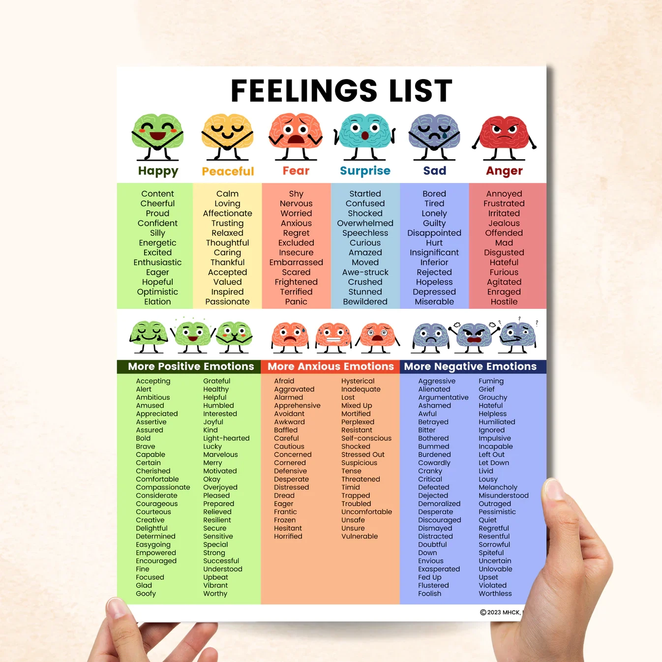 Feeling Lists Printable Free