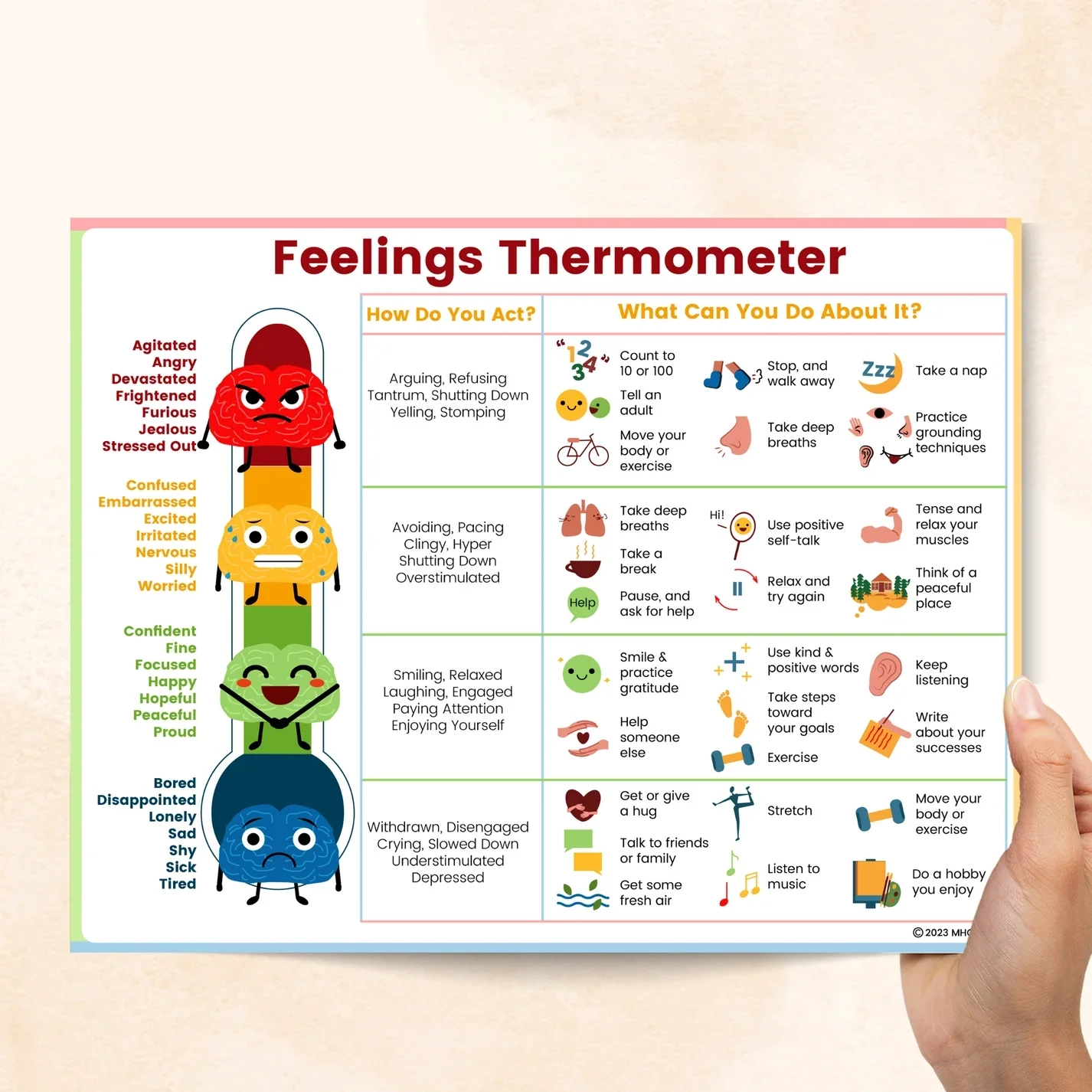 9 Printable Feelings Chart For Kids Mental Health Center Kids