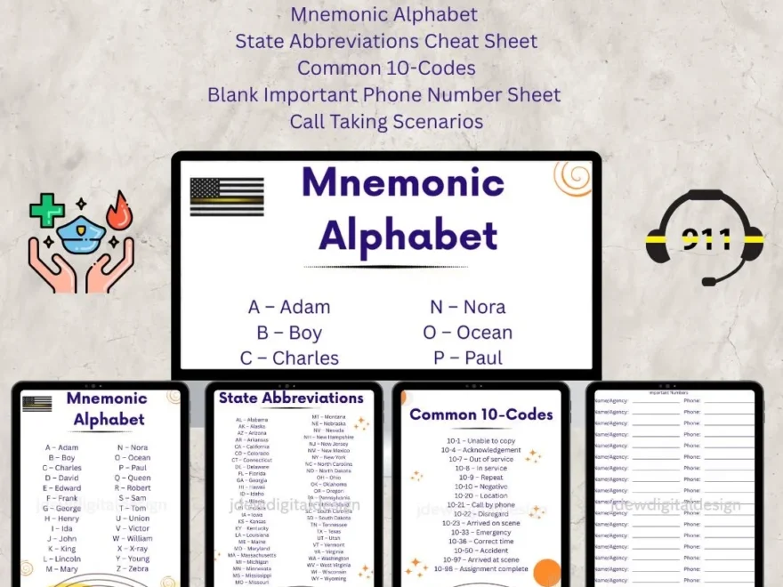 911 Dispatcher Training Binder Mnemonic 10 Codes Call Scenarios PDF DOCX Downloadable Files Included Etsy