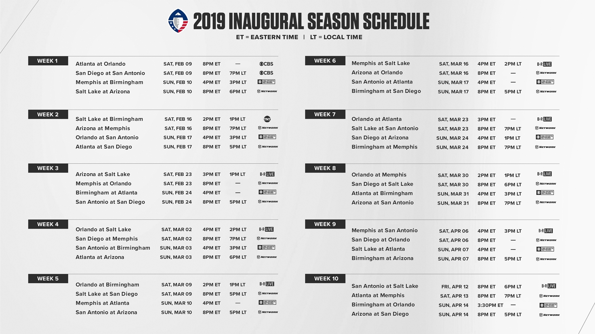 AAF New Pro Football League The Alliance Of American Football Debuts Saturday