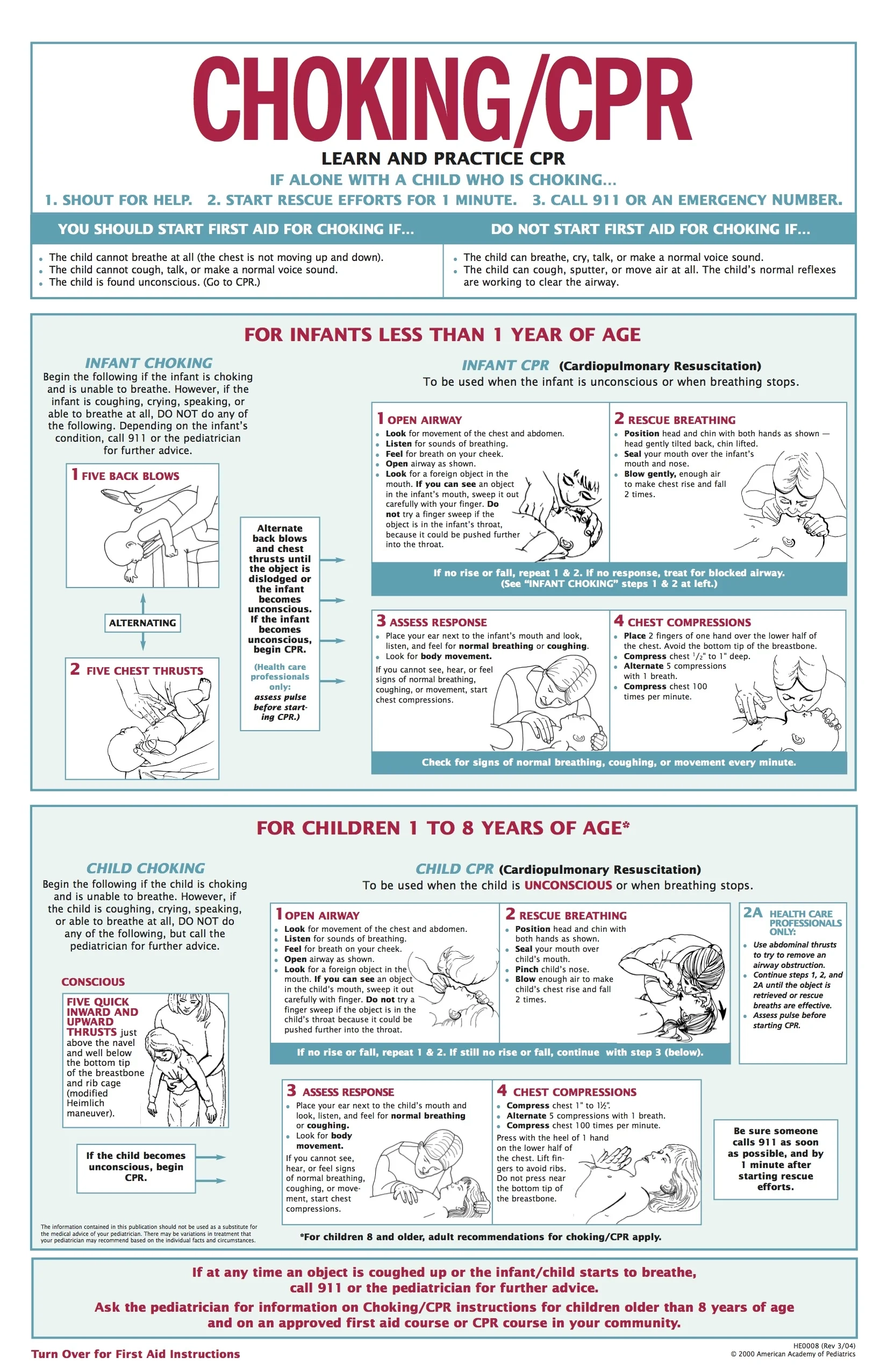 AAP First Aid Guide Print And Post In Your Home PACIFIC OCEAN PEDIATRICS