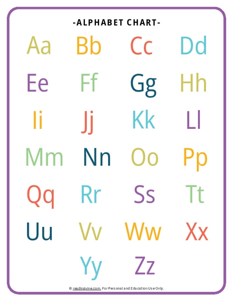 Free Printable Printable Abc Chart